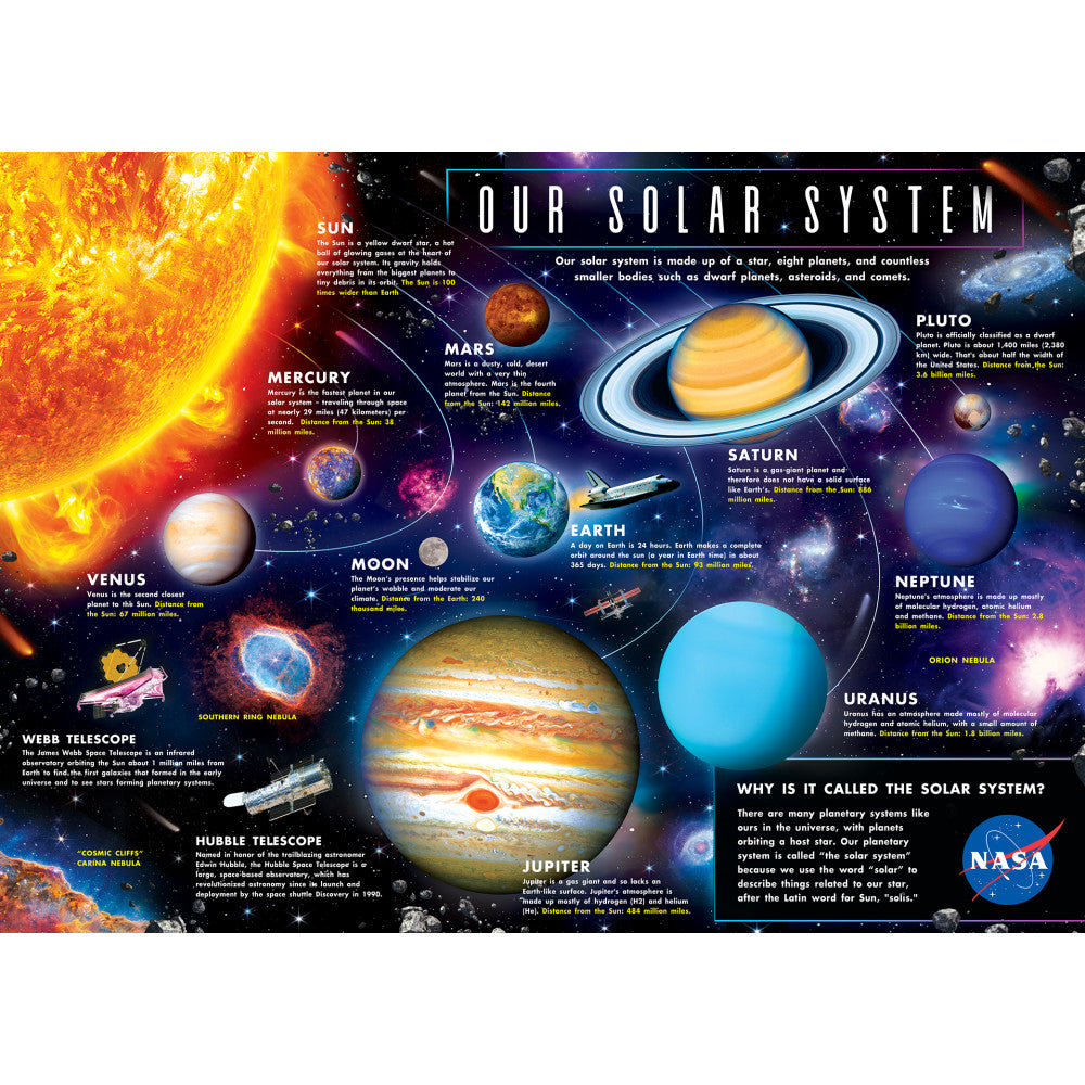 ODP The Solar System - 300 Piece Puzzle